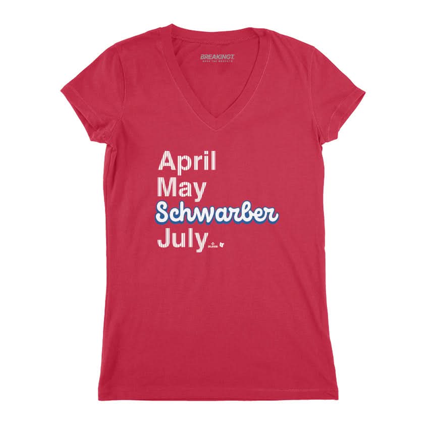 Kyle Schwarber: April May Schwarber July 3