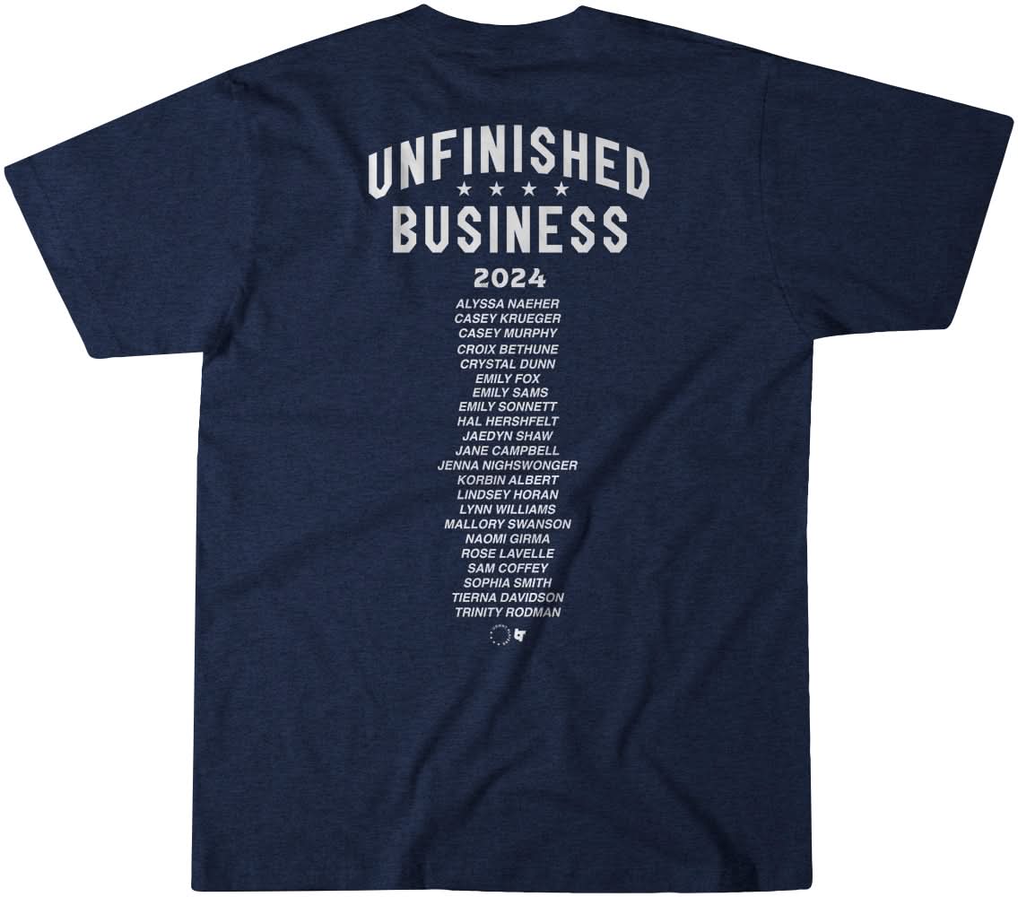 USWNTPA: Unfinished Business 2024 Roster 3