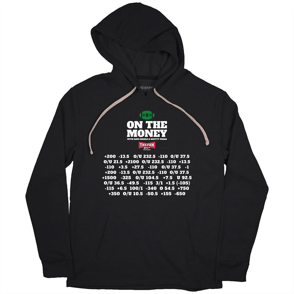 97.1 The Fan: On The Money 2