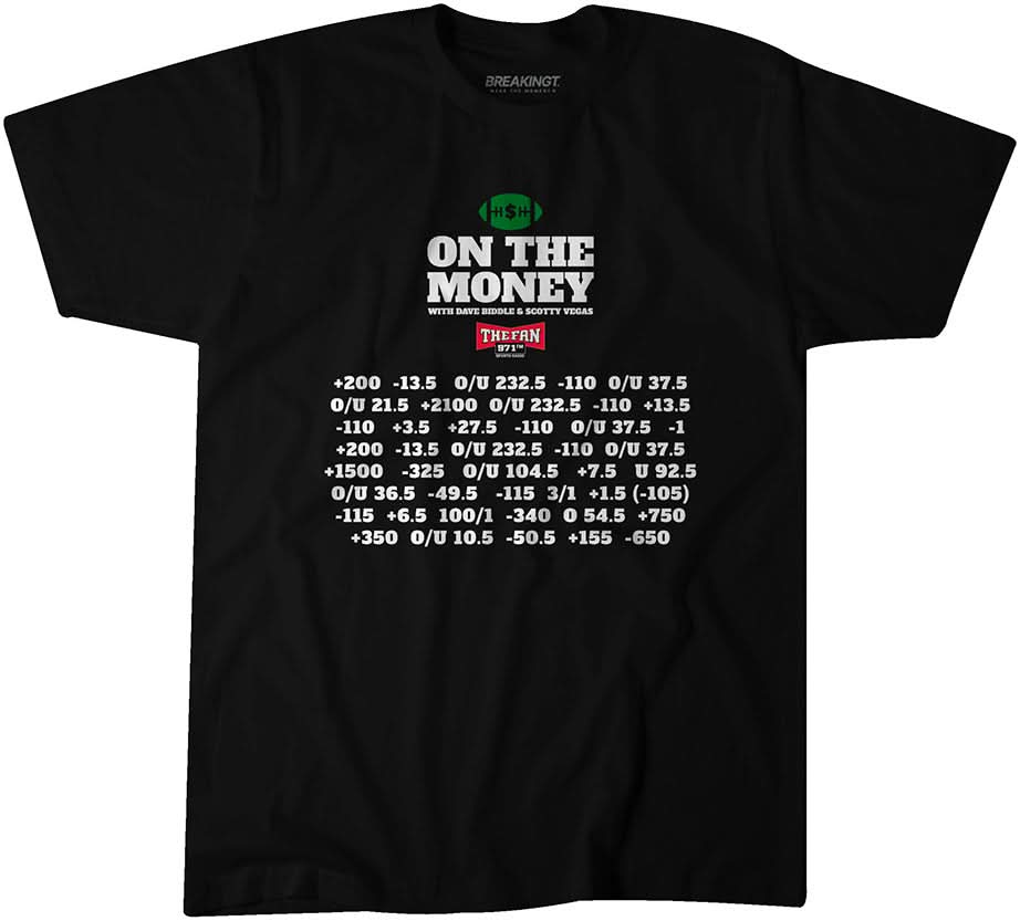 97.1 The Fan: On The Money 1