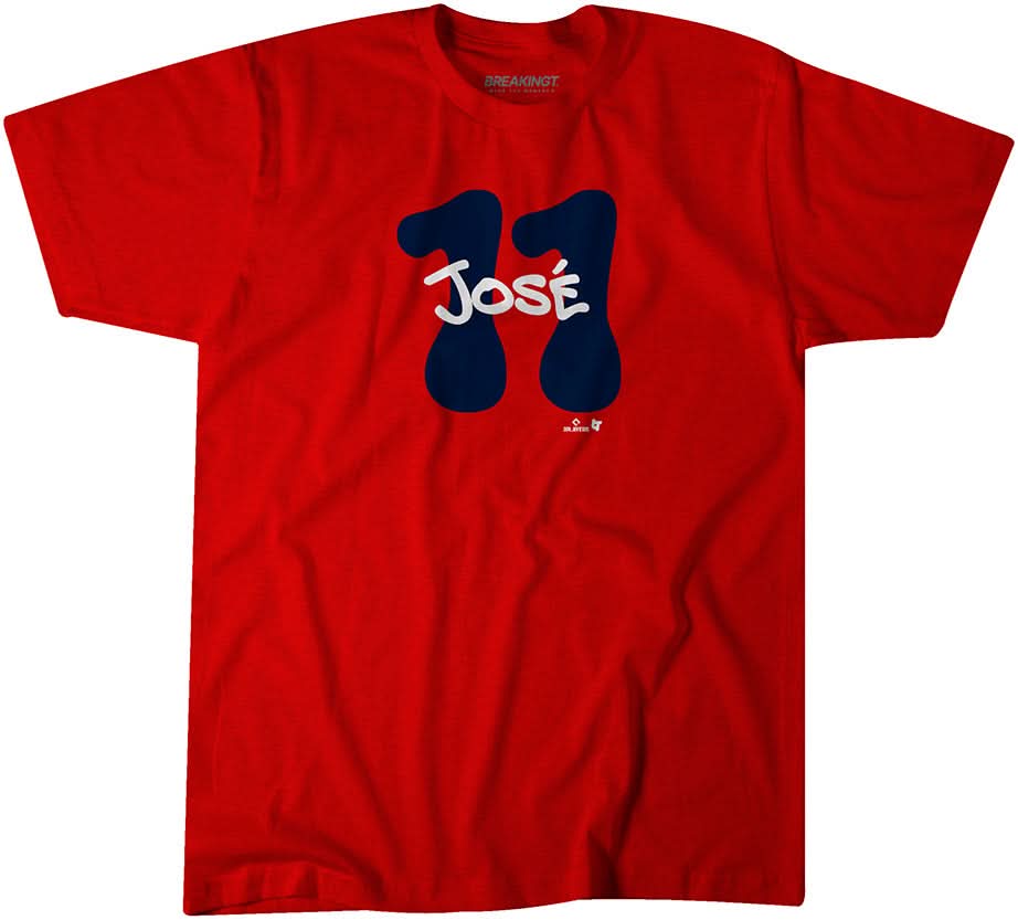 Jose Ramirez: Name and Number 2.0 1