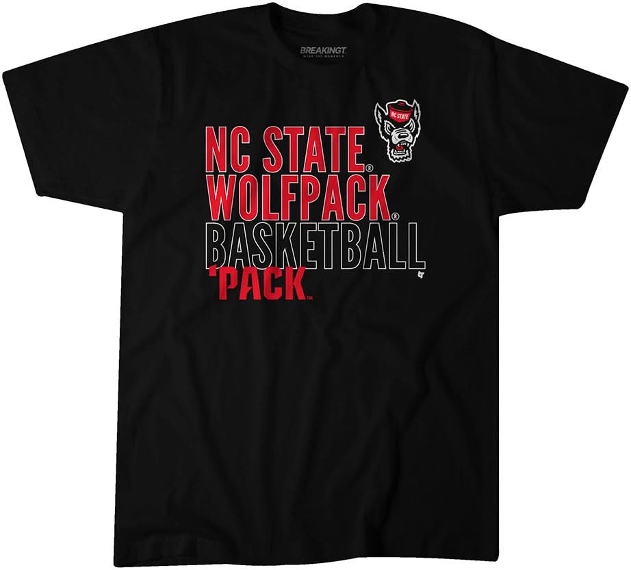 NC State Basketball: Text Logo Overlay 1