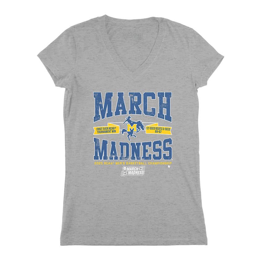 McNeese State Basketball: March Madness Upset 3