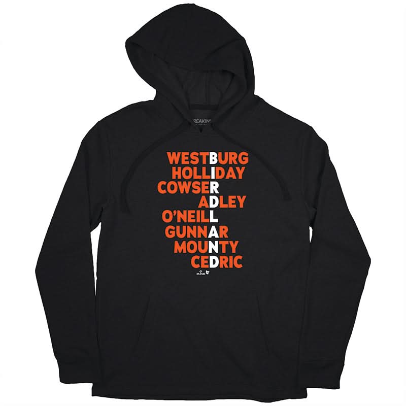 Birdland Names 2025 2