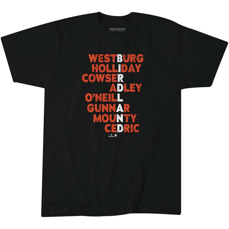 Birdland Names 2025 1