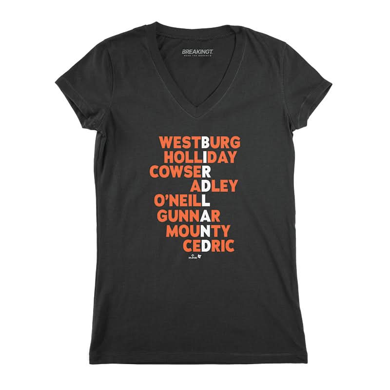 Birdland Names 2025 3