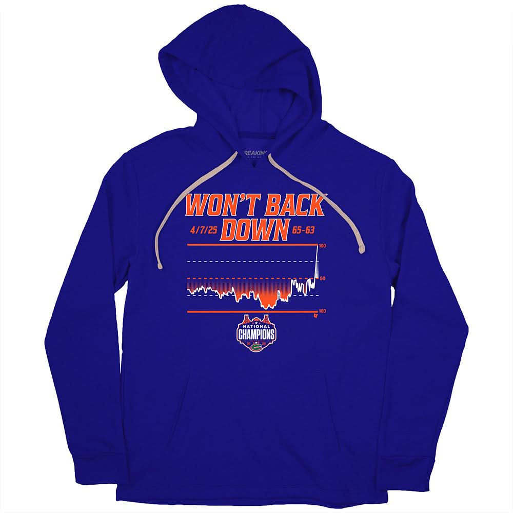Florida Basketball: Won't Back Down National Champions 2
