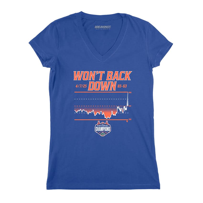 Florida Basketball: Won't Back Down National Champions 3