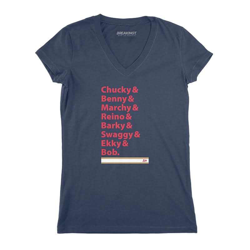 Florida Hockey: Chucky & Benny & Marchy & Reino & Barky & Swaggy & Ekky & Bob 3