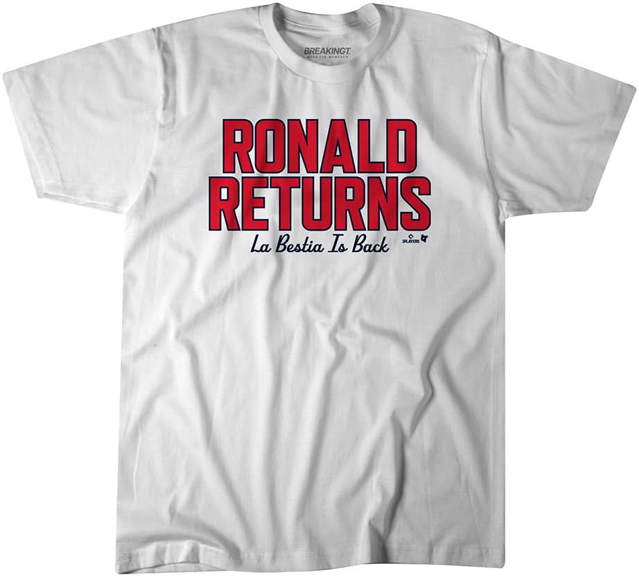 Ronald Acuña Jr: La Bestia is Back 1