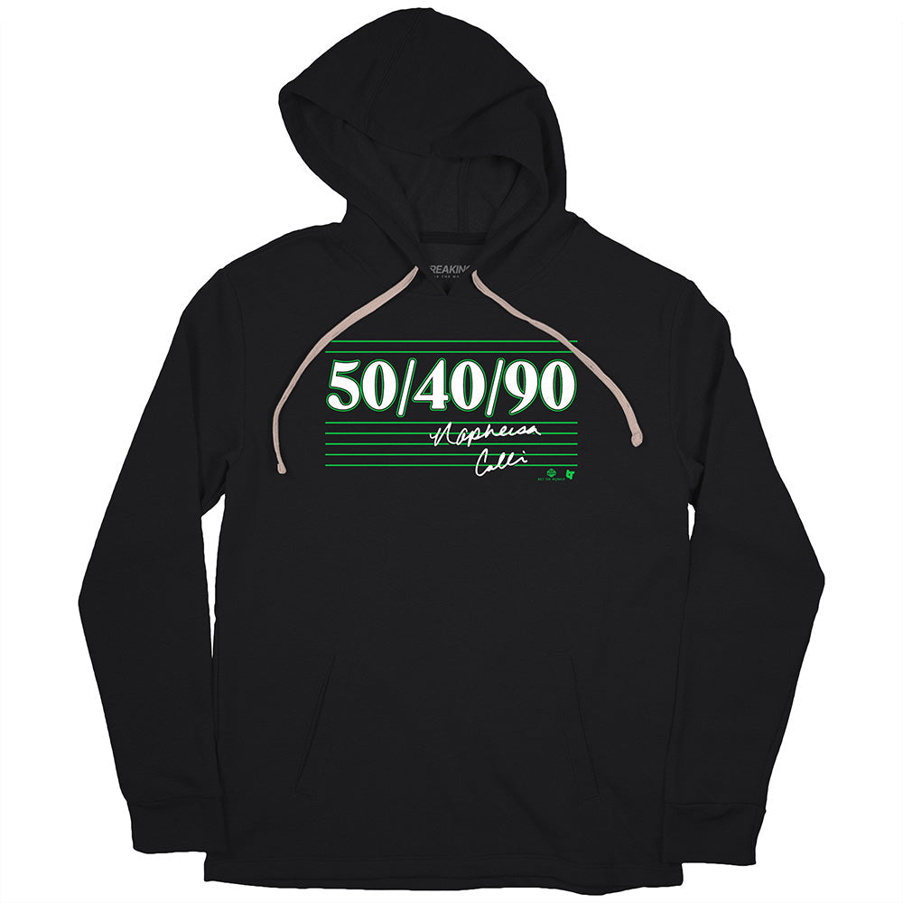 Napheesa Collier: 50-40-90 2