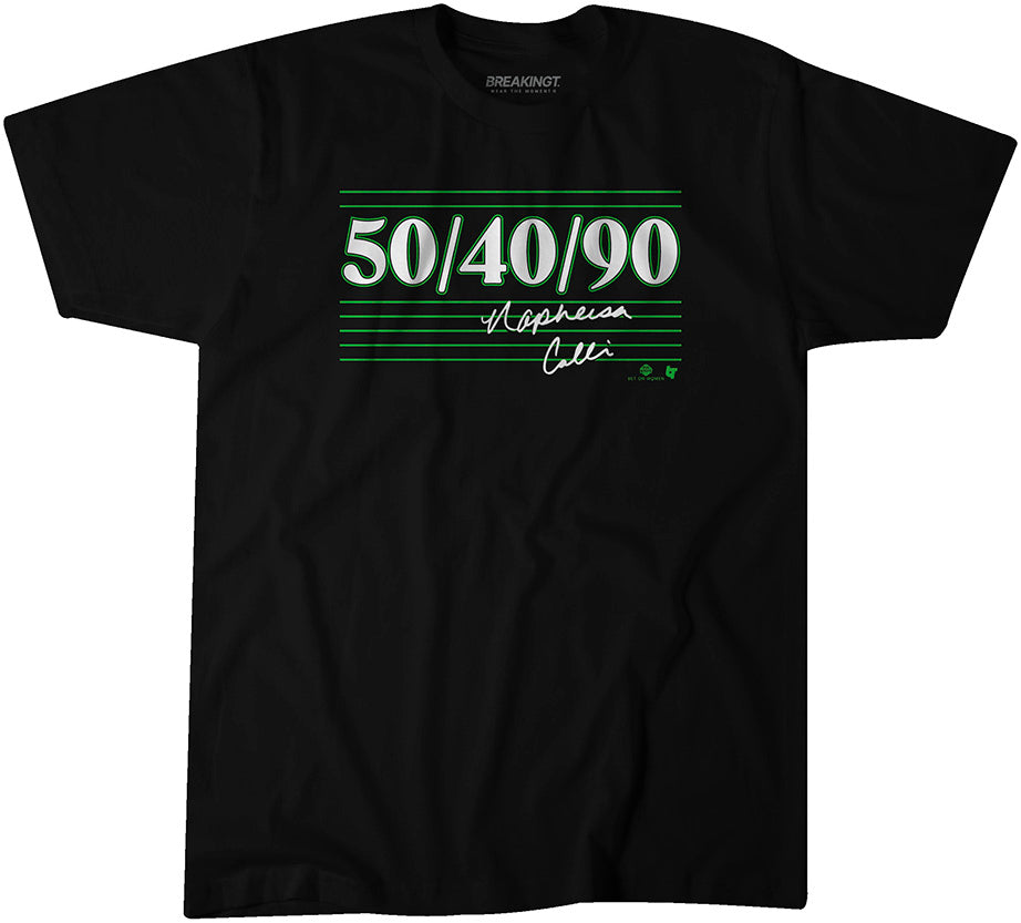 Napheesa Collier: 50-40-90 1