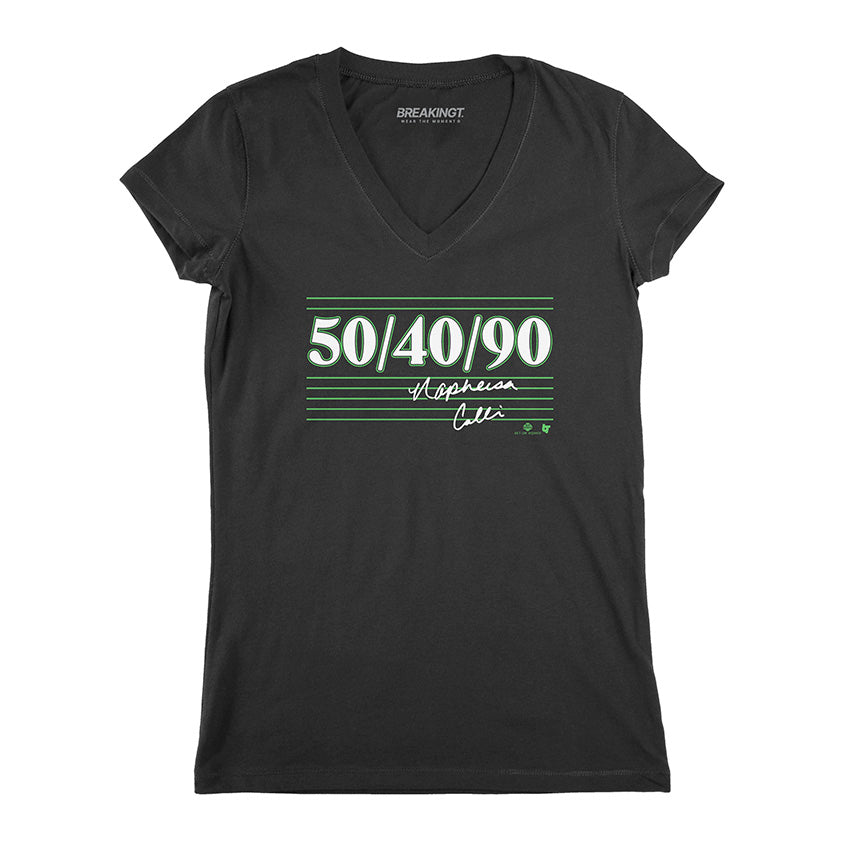 Napheesa Collier: 50-40-90 3