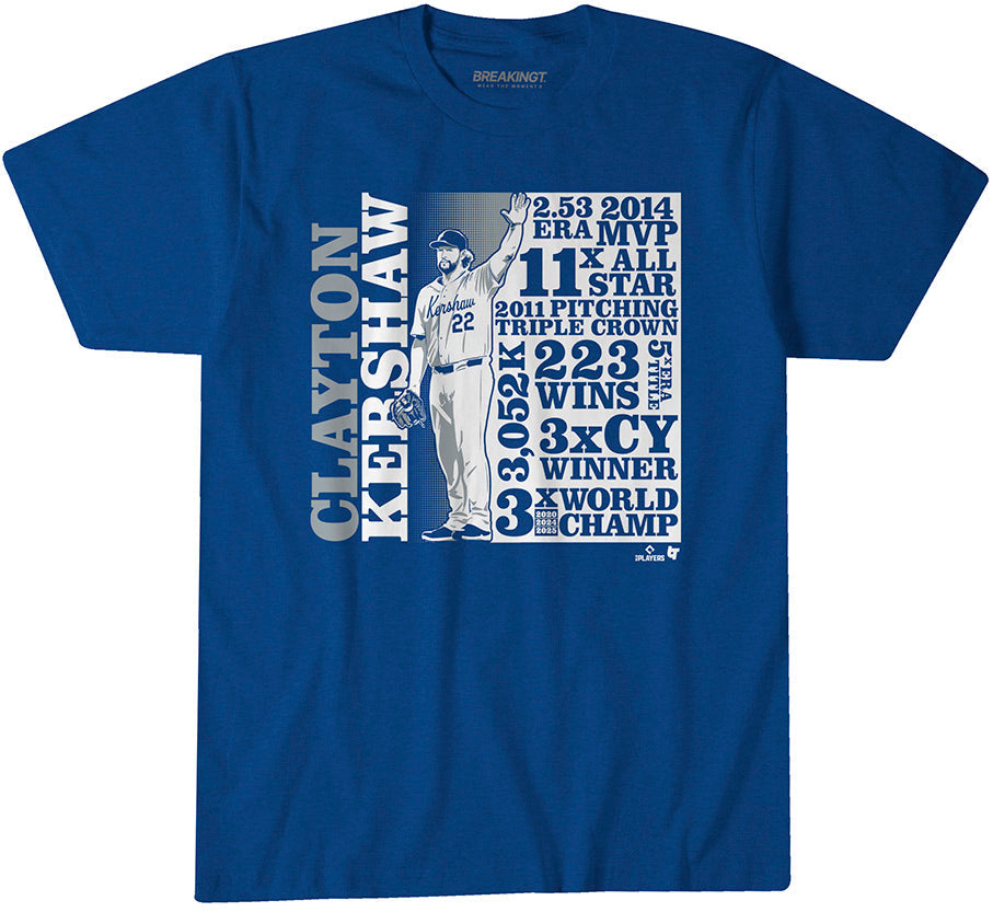 Clayton Kershaw: GOAT List 1