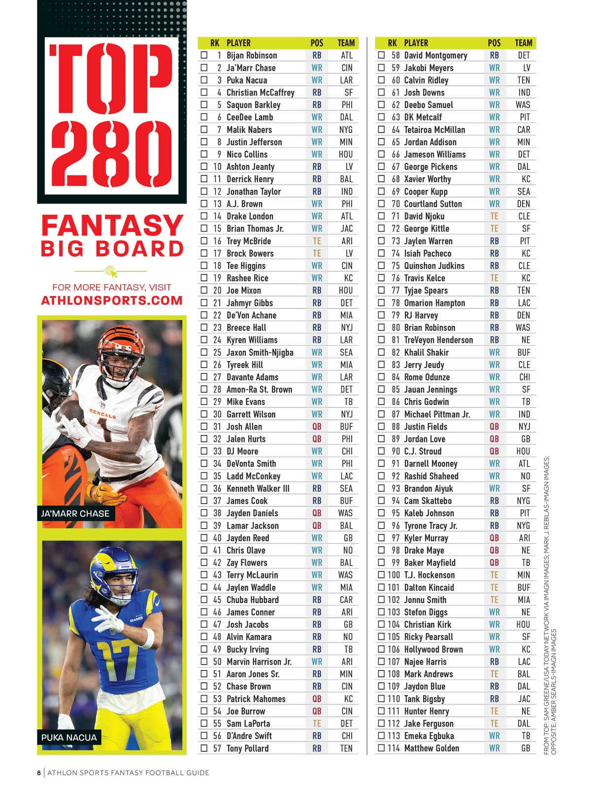 Athlon Sports - Fantasy Football 2025: 350+ Player Reports, 280 Player Big Board, League Domination, Top Picks, Cheat Sheets, Positional Rankings, Guillotine League Primer, Rookie Rankings & More! 7