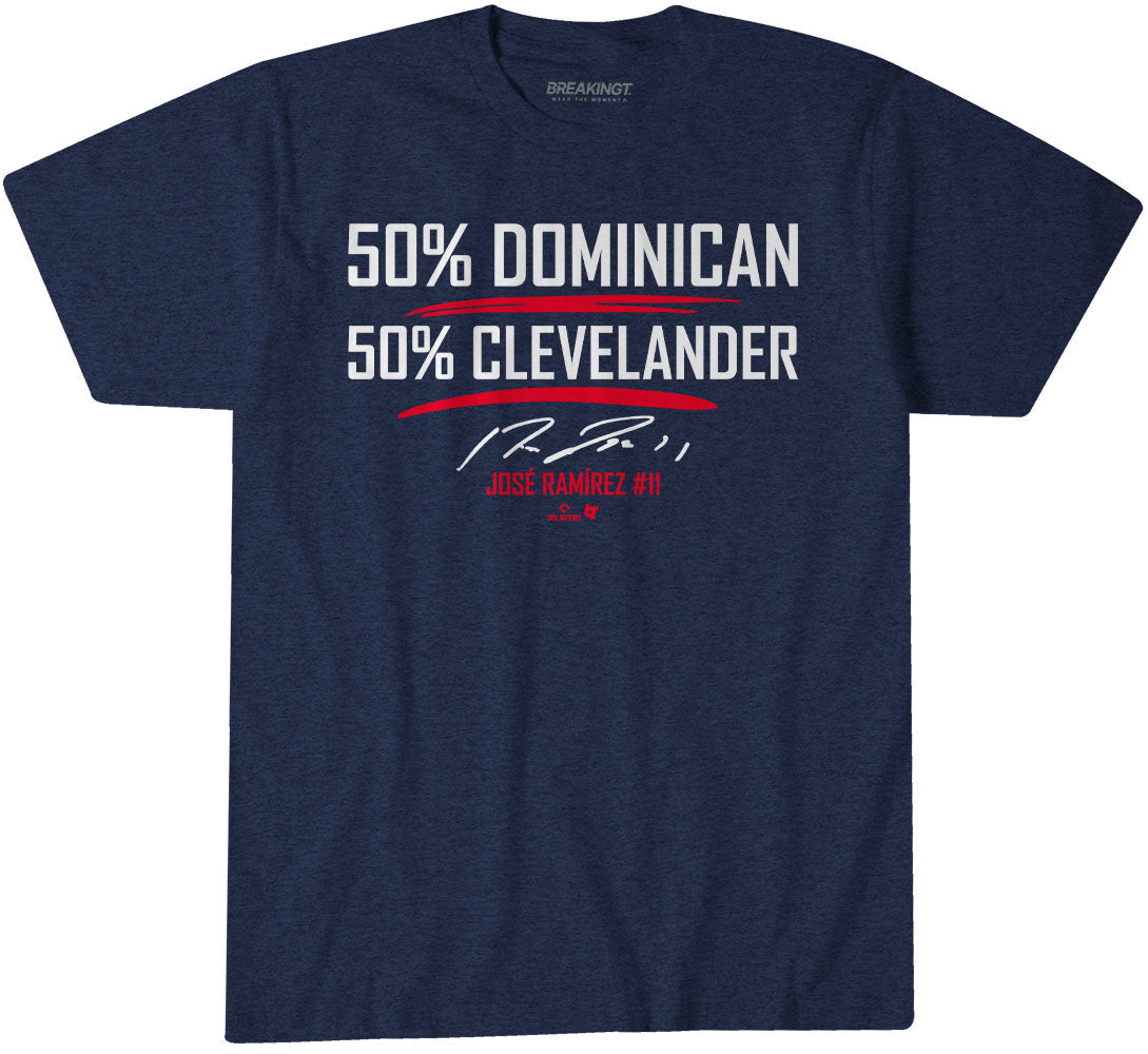 Jose Ramirez: 50-50 1