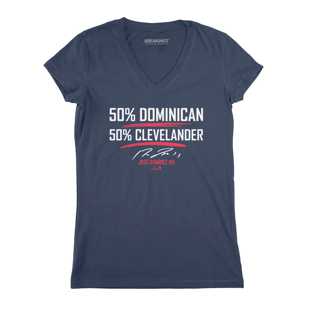 Jose Ramirez: 50-50 3