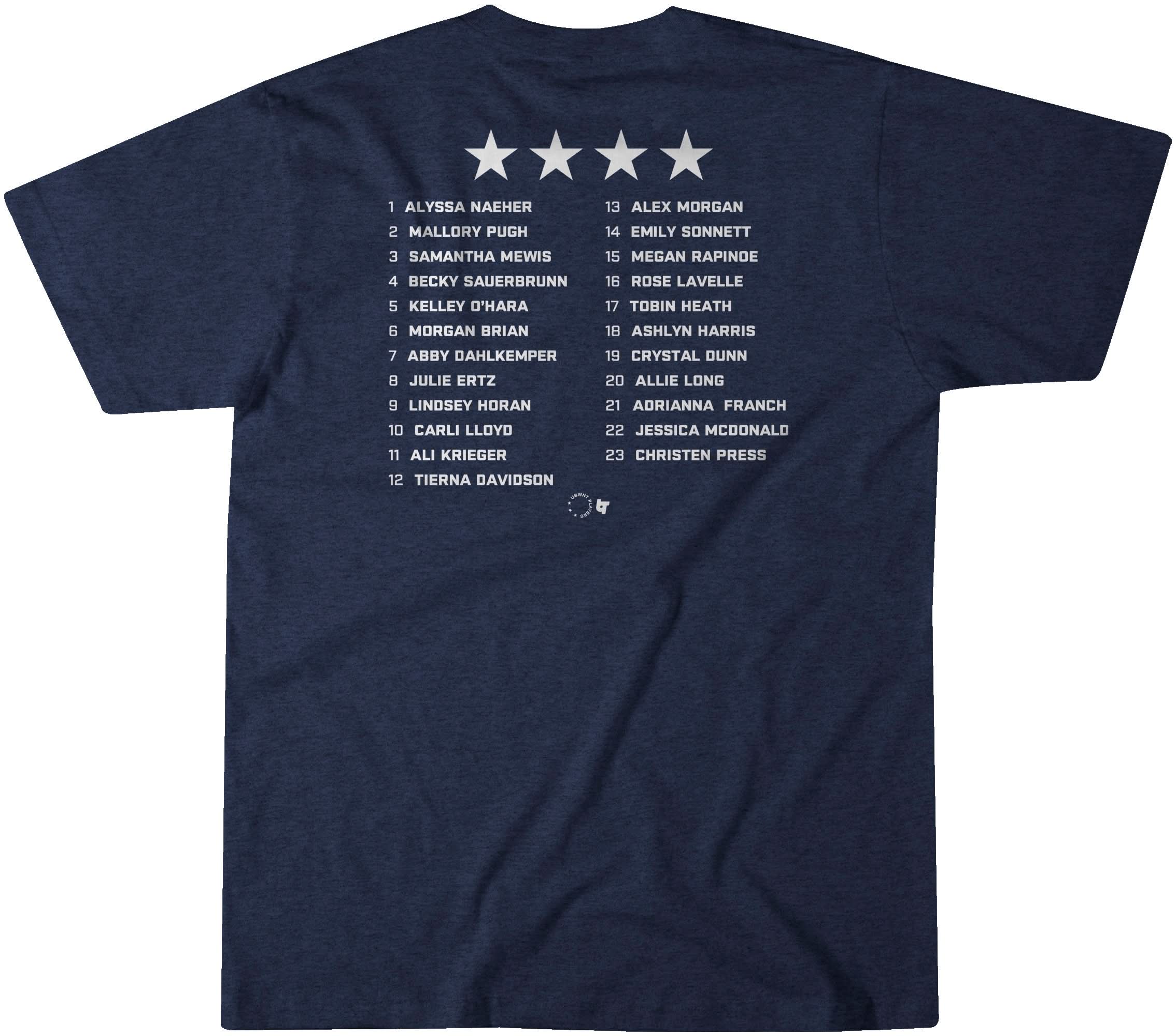 Four-Time World Champs 2