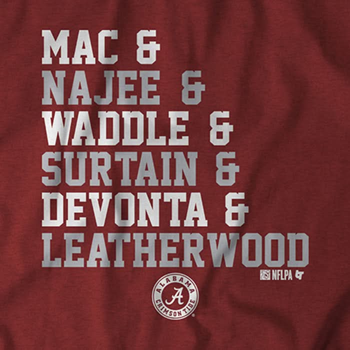 Alabama Football: Class of '21 4