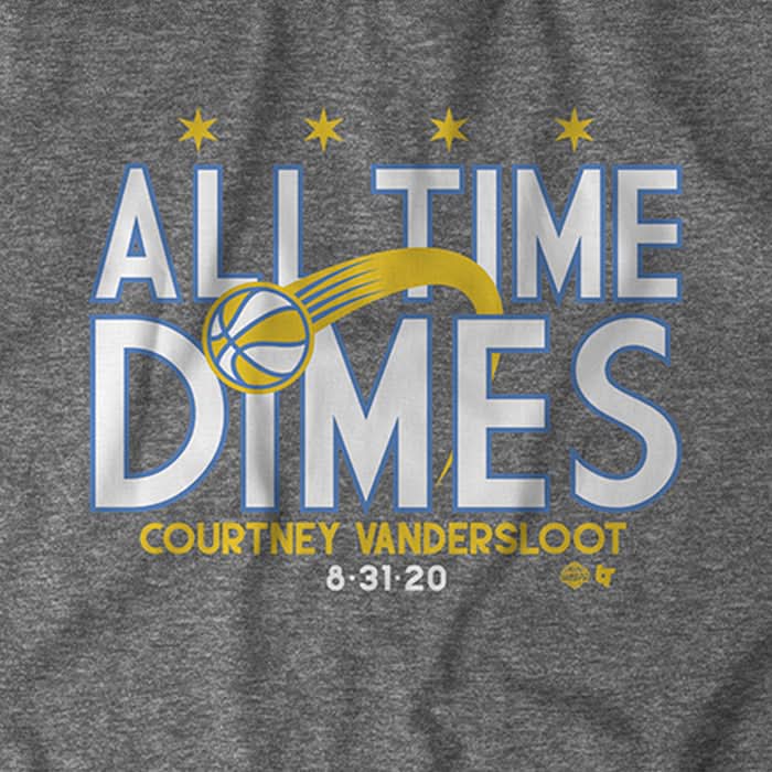 All Time Dimes 3