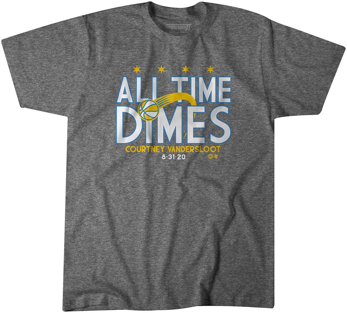All Time Dimes 1