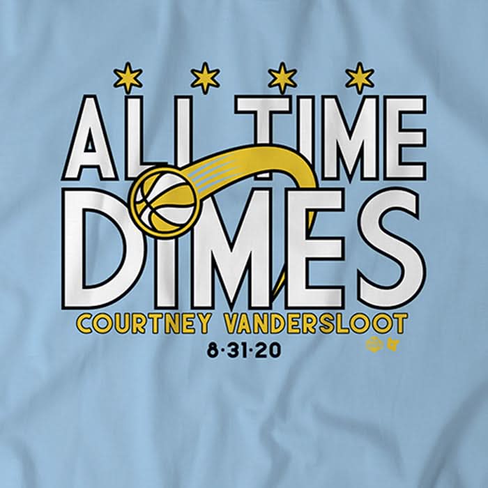 All Time Dimes 4