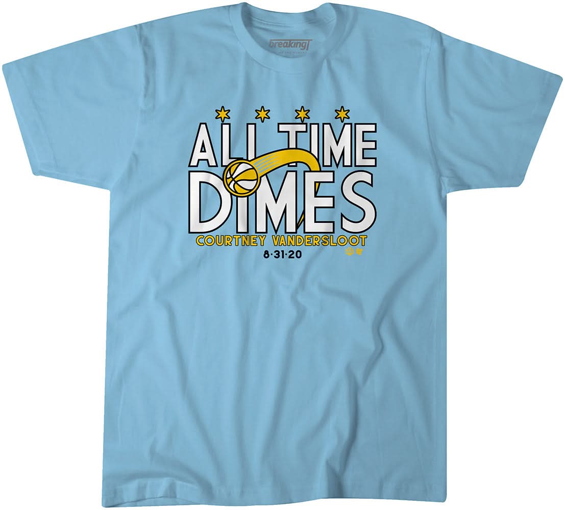 All Time Dimes 2