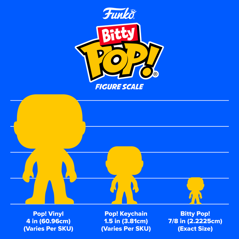 Funko Pop! Bitty: MLB Characters 1pc Mystery Figure 5