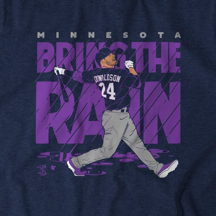 Bring the (Purple) Rain 2