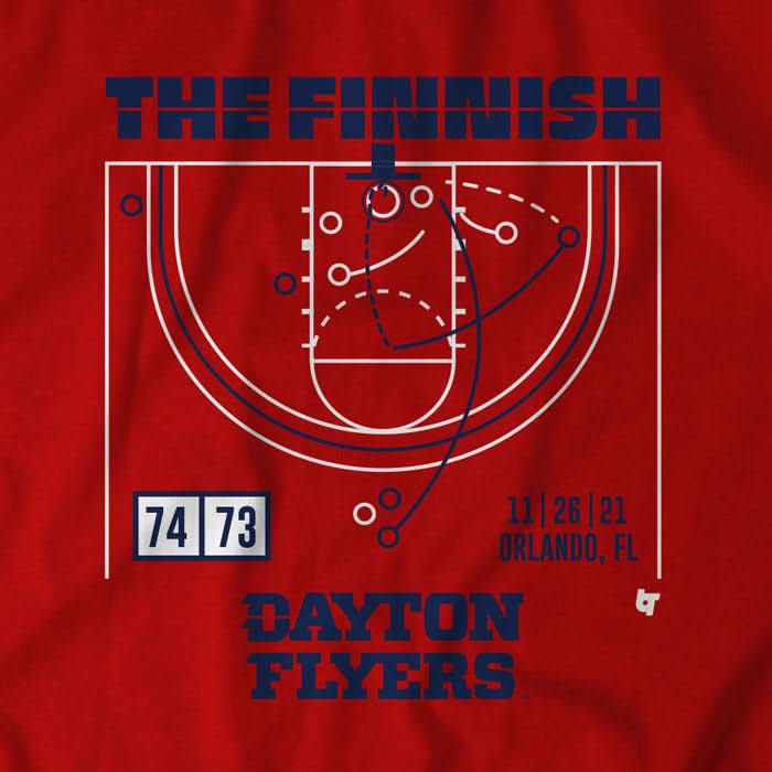 Dayton Basketball: The Finnish 4