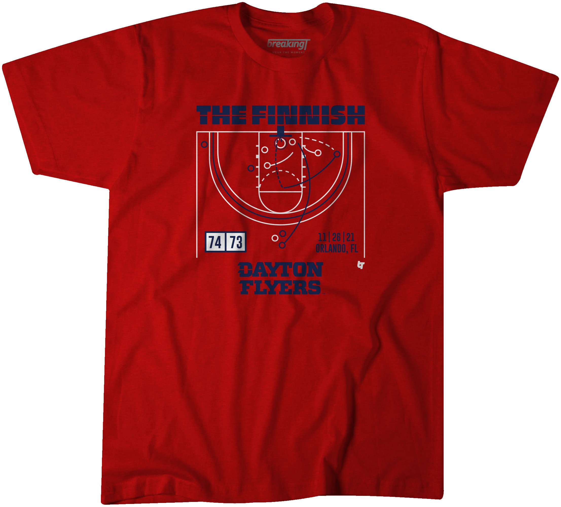 Dayton Basketball: The Finnish 1