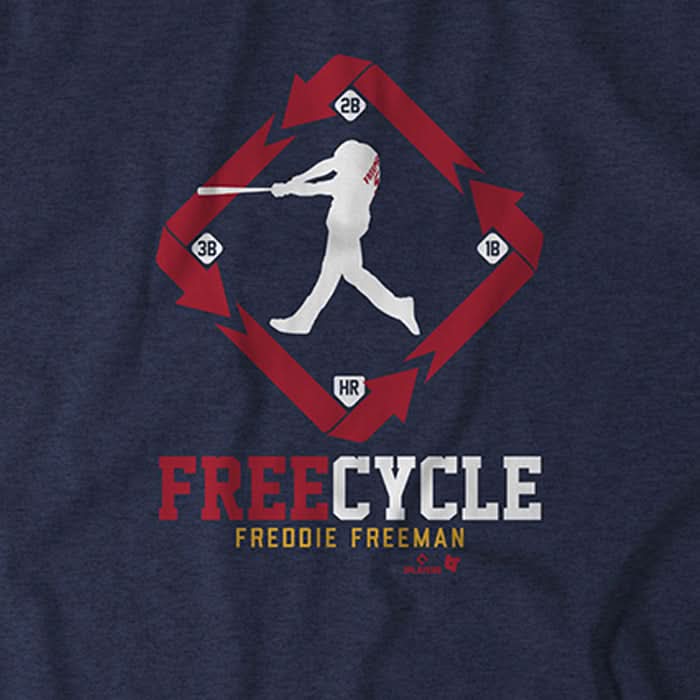Free Cycle 5