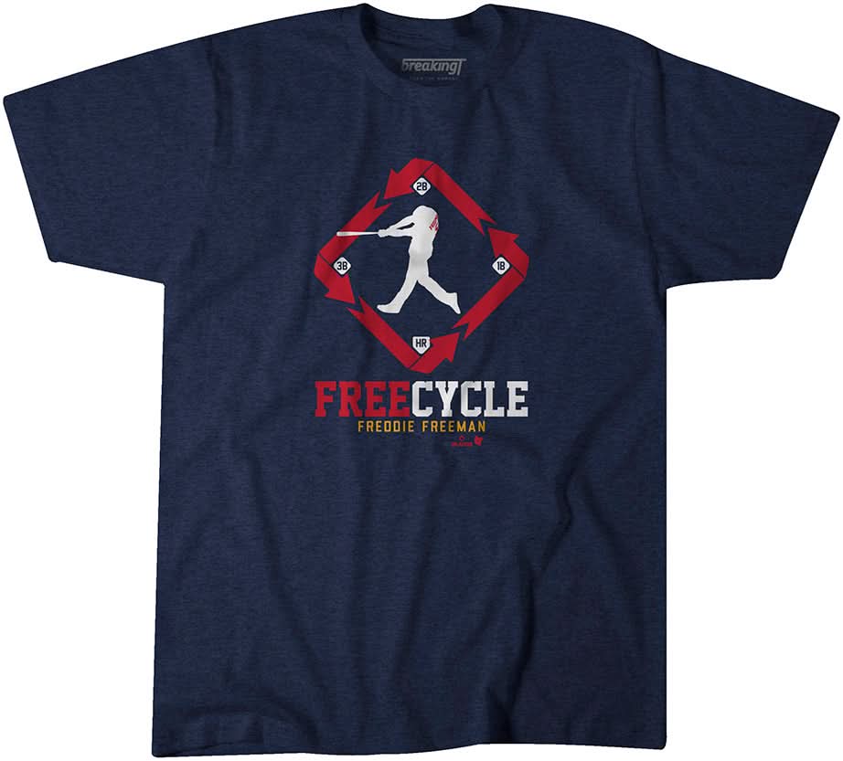 Free Cycle 1