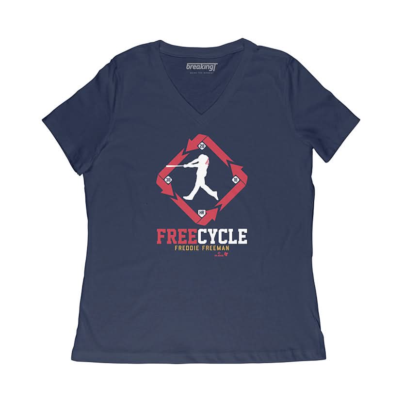 Free Cycle 4