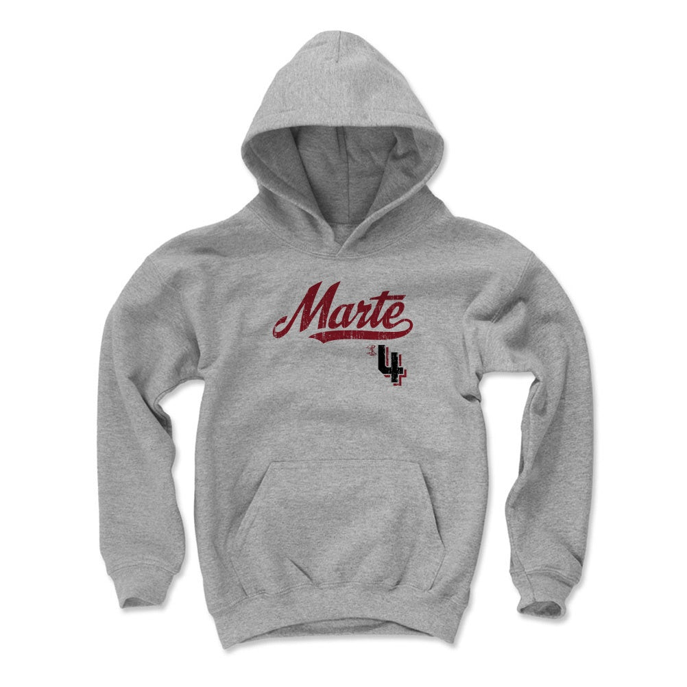 Ketel Marte Script 1