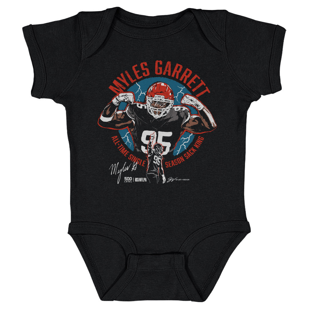 Myles Garrett Cleveland All-Time Sack King