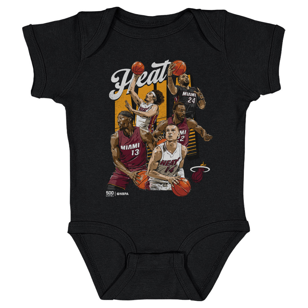 Miami Heat 2026 Starting 5