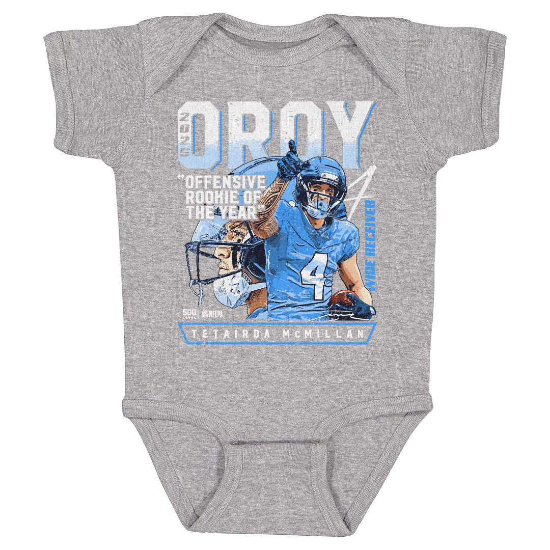 Tetairoa McMillan Carolina 2025 OROY 1