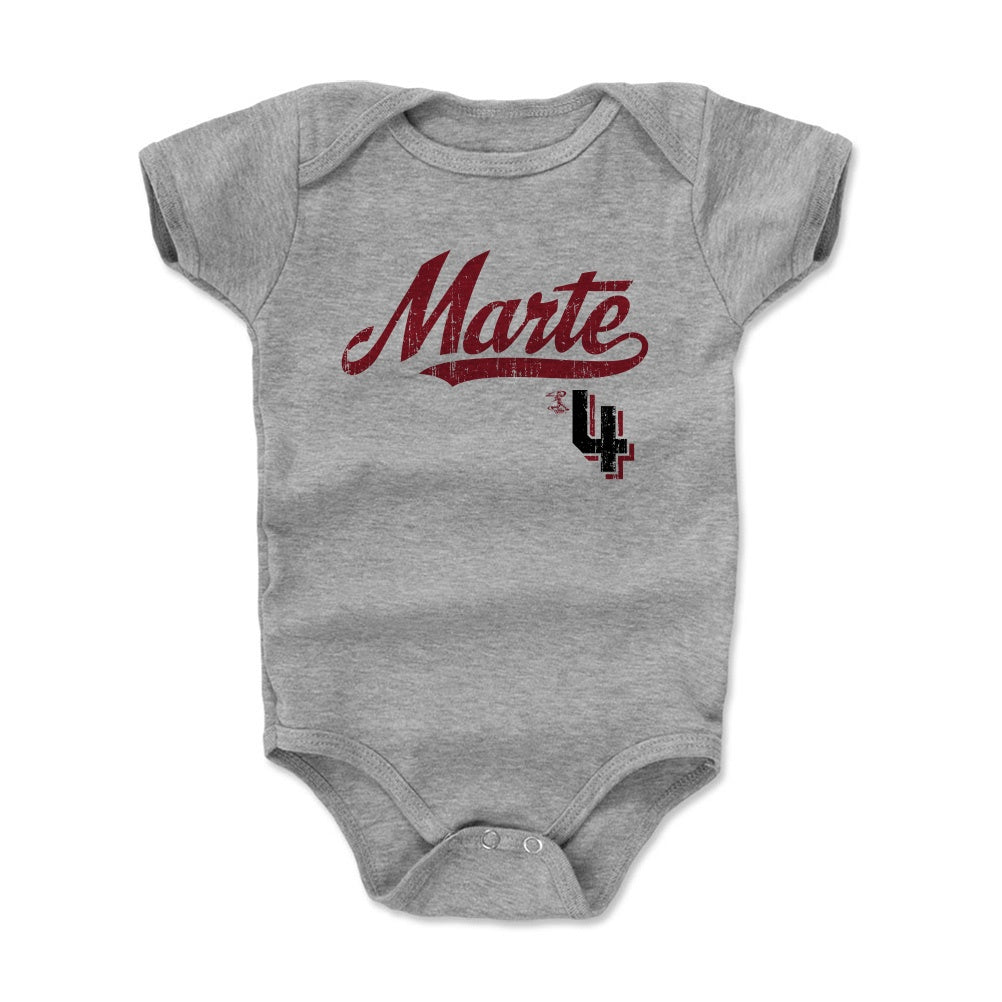 Ketel Marte Script 1