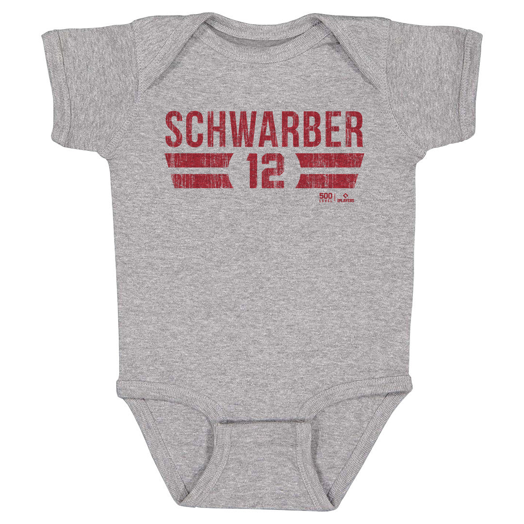 Kyle Schwarber Philadelphia Font 1