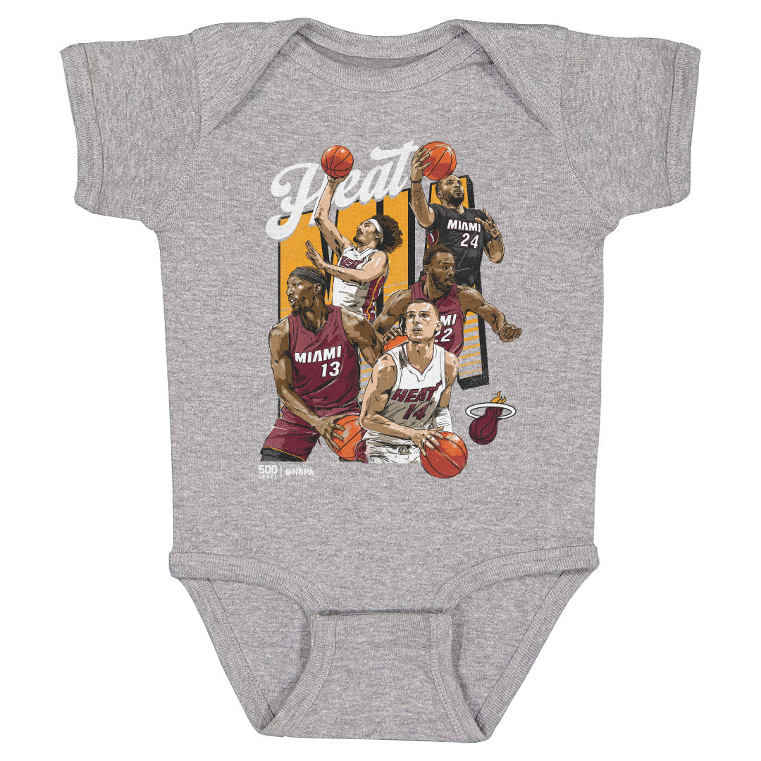 Miami Heat 2026 Starting 5