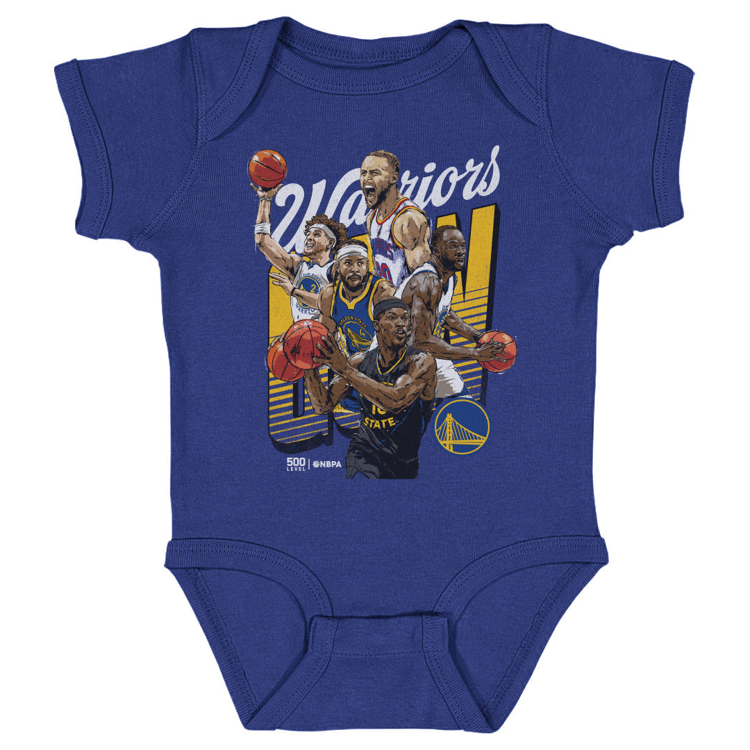 Golden State Warriors 2026 Starting 5 2