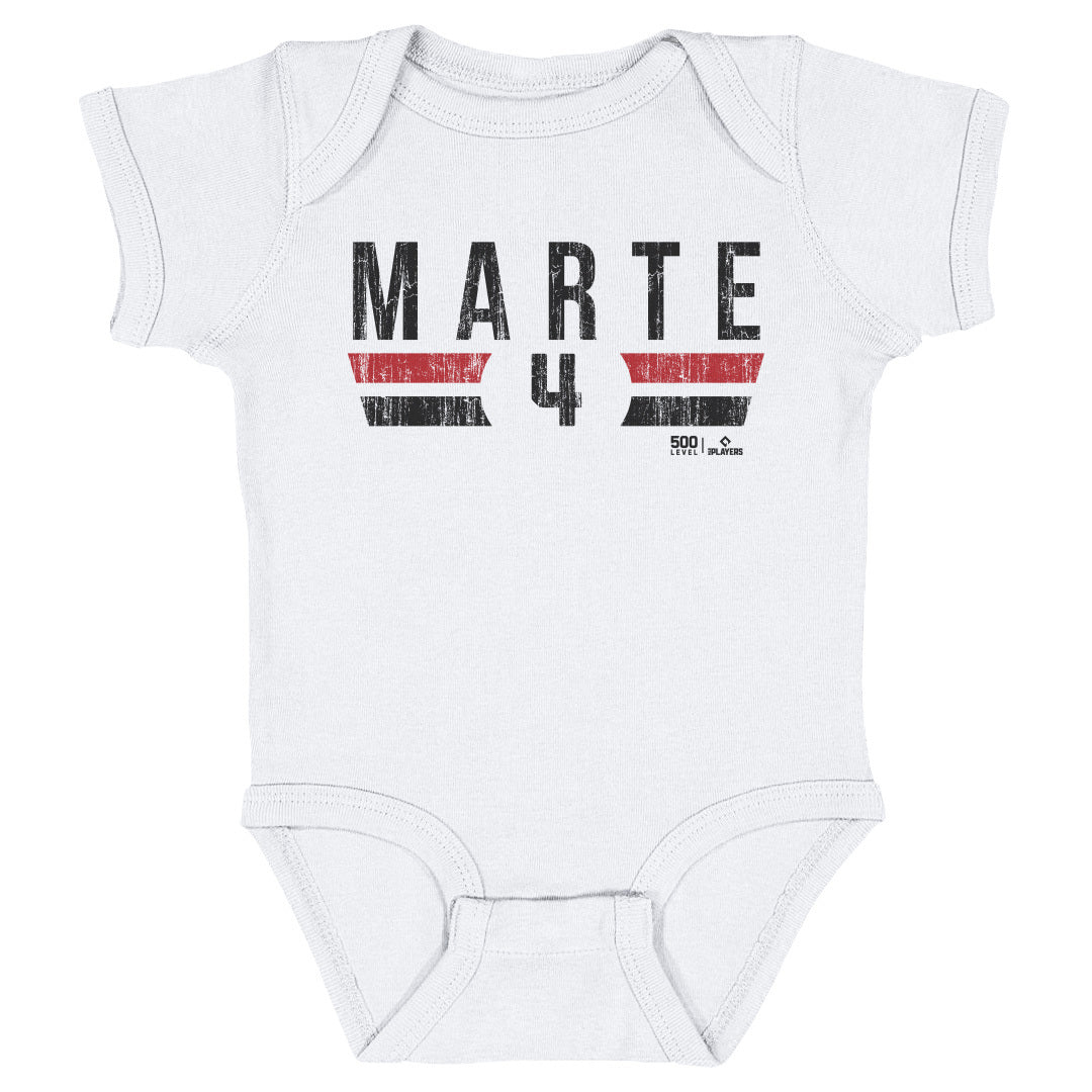 Ketel Marte Arizona Font 1