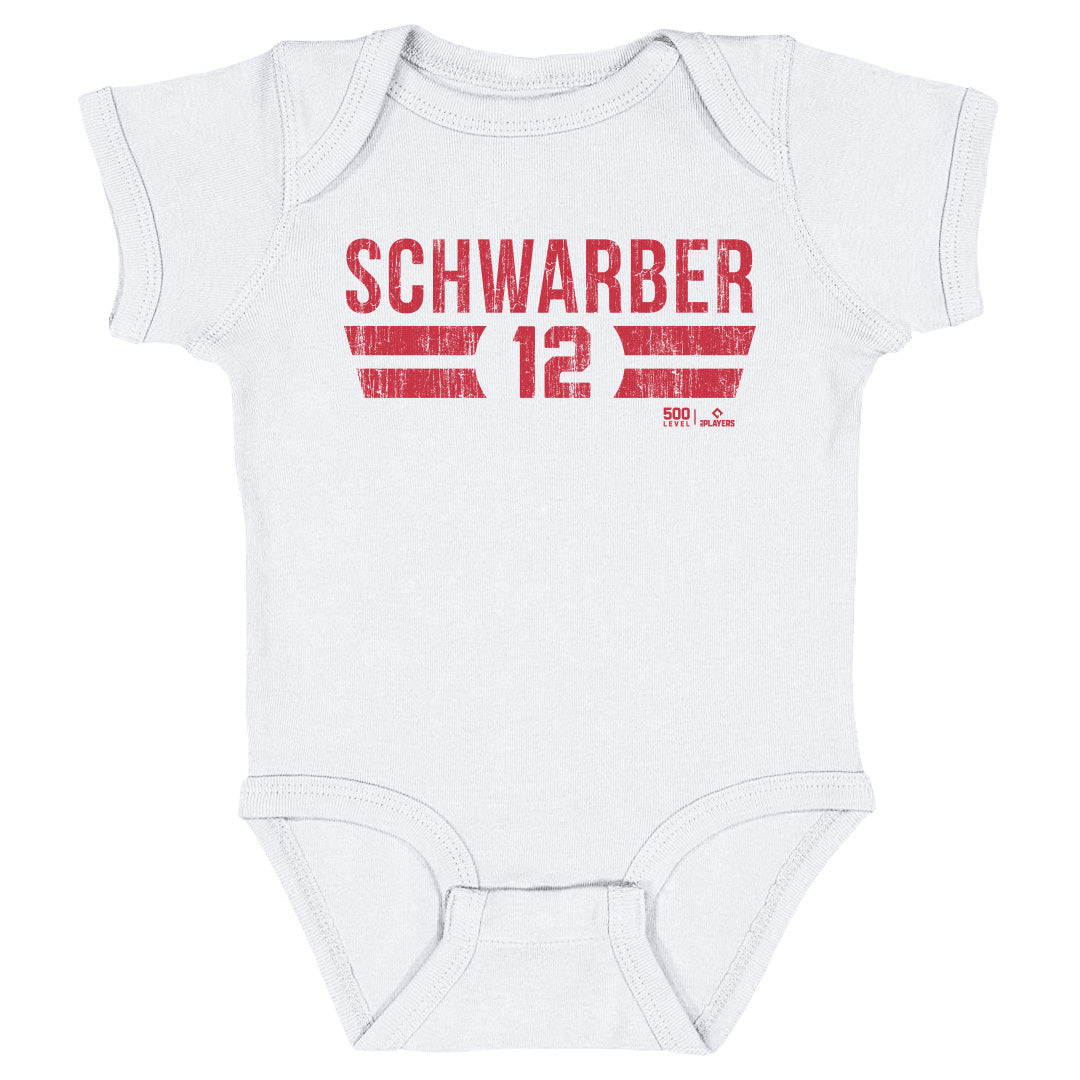 Kyle Schwarber Philadelphia Font 2