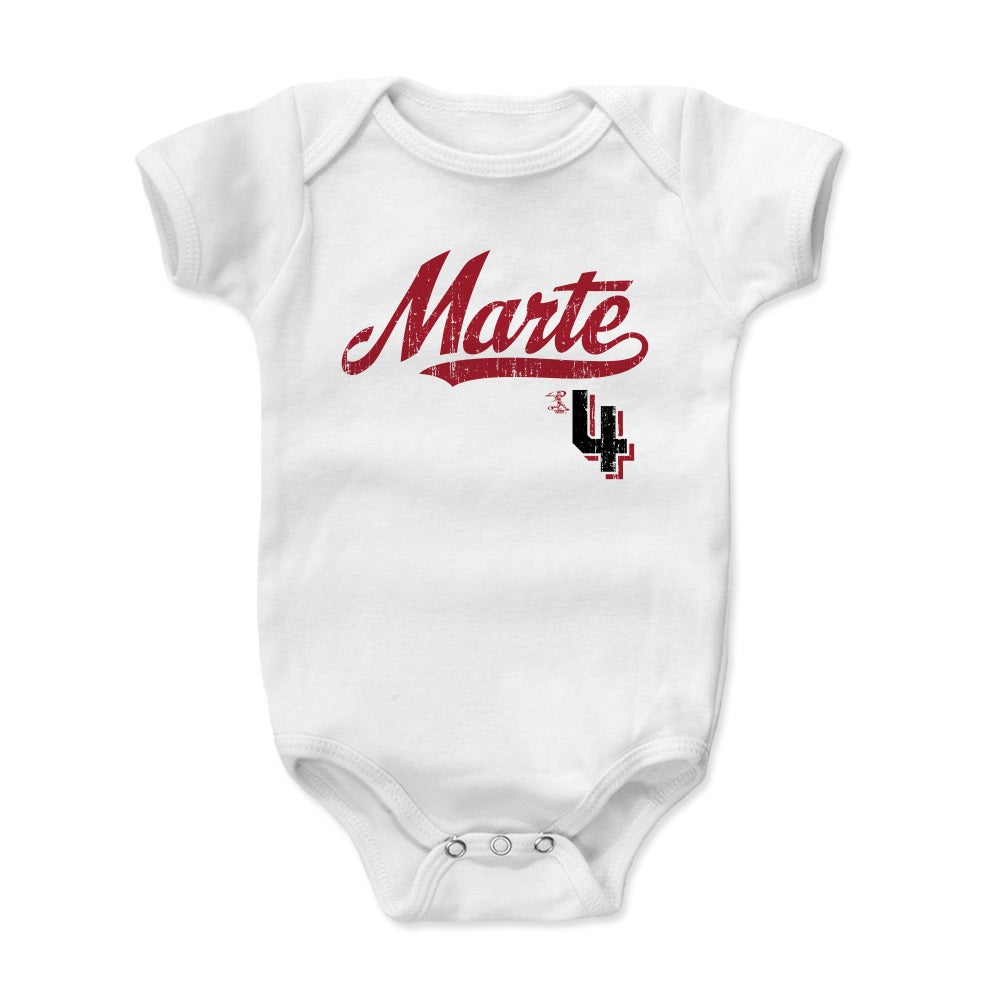 Ketel Marte Script 2