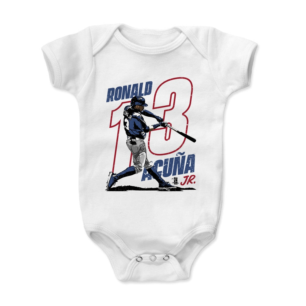 Ronald Acuna Jr. Power R 2