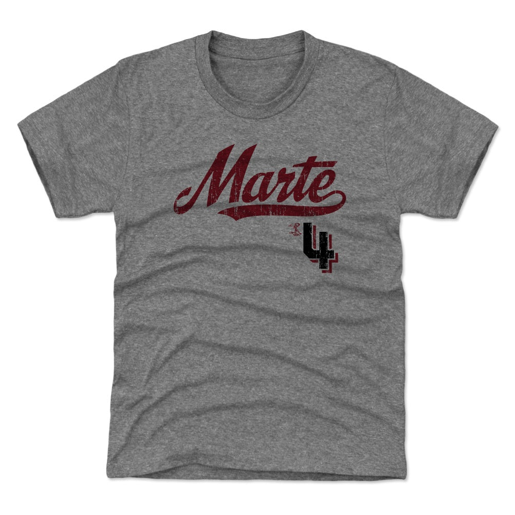 Ketel Marte Script 1