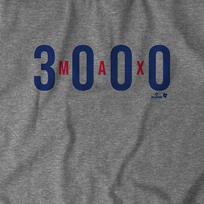 Max Scherzer: 3,000 5