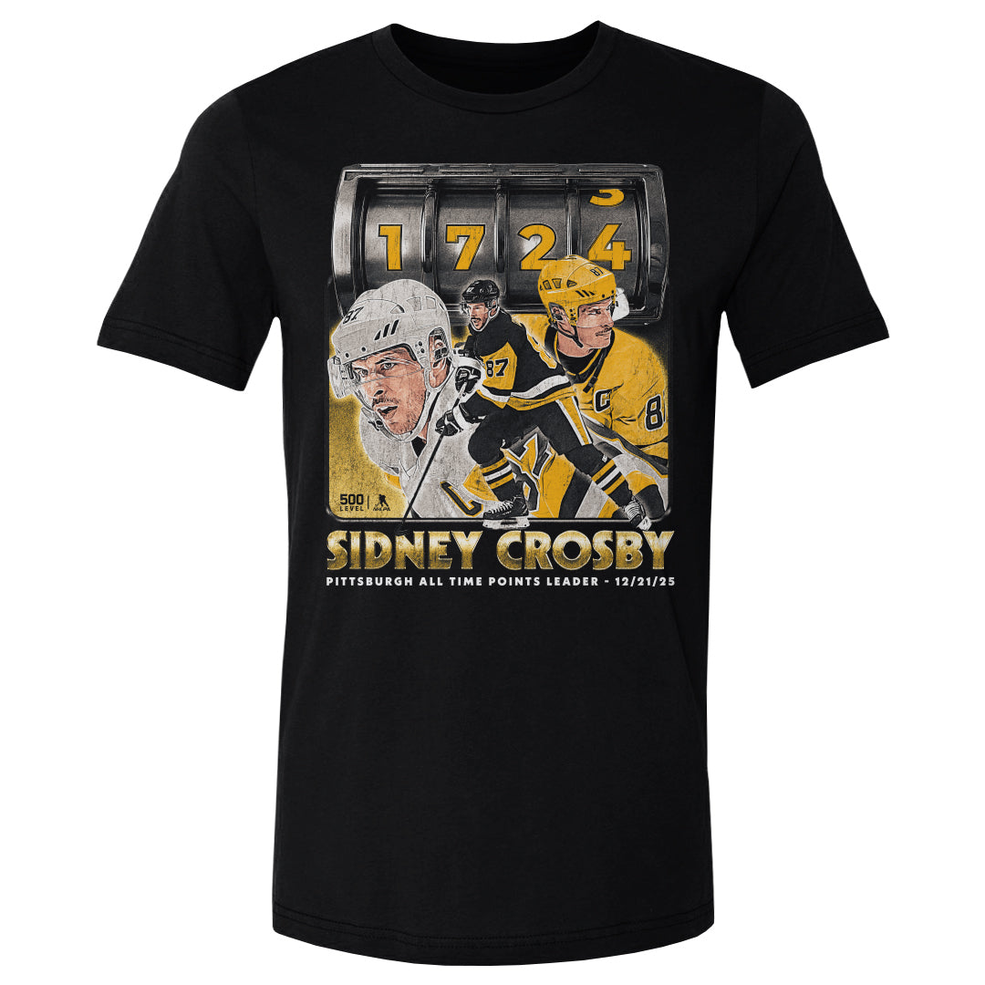 Sidney Crosby Pittsburgh All Time Points Leader