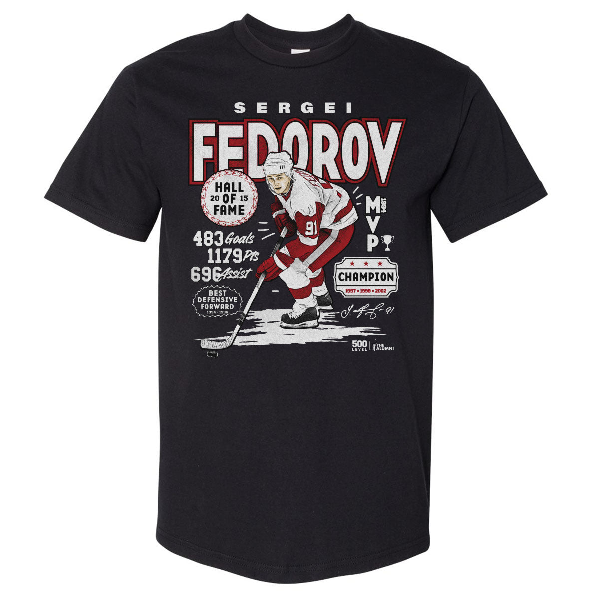 Sergei Fedorov Detroit Vintage Stats